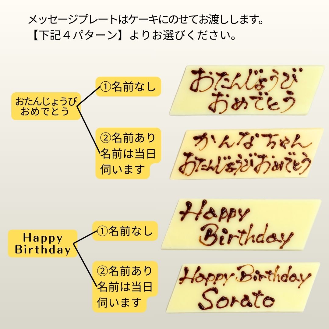 メッセージプレート